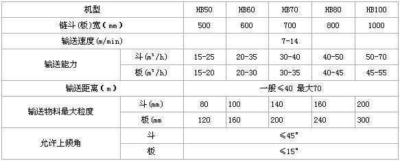 朰ʽݔ͙Cg(sh)